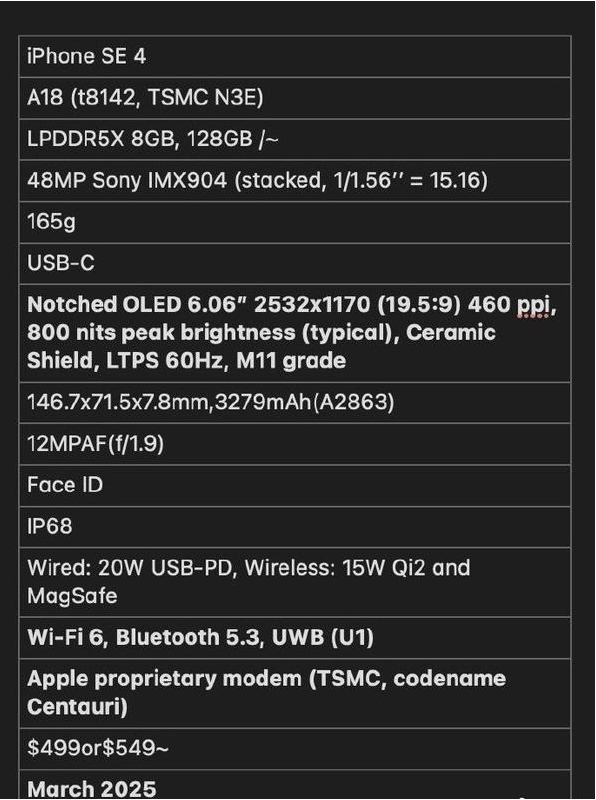南昌苹果手机维修分享iPhone SE 4详细参数曝光 